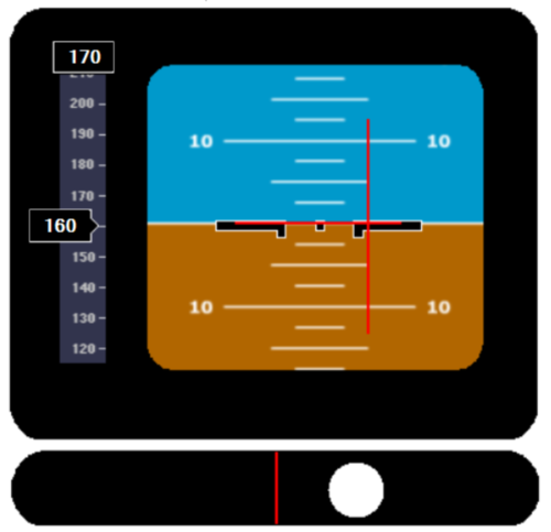 COMPASS pilot screening test complex control task (CCT)